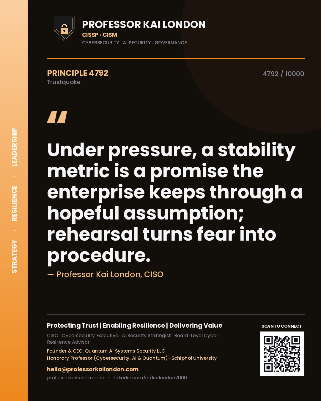 Professor Kai London principle 4792: Under pressure, a stability metric is a promise the enterprise keeps through a hopeful assumption; rehearsal turns fear into procedure.