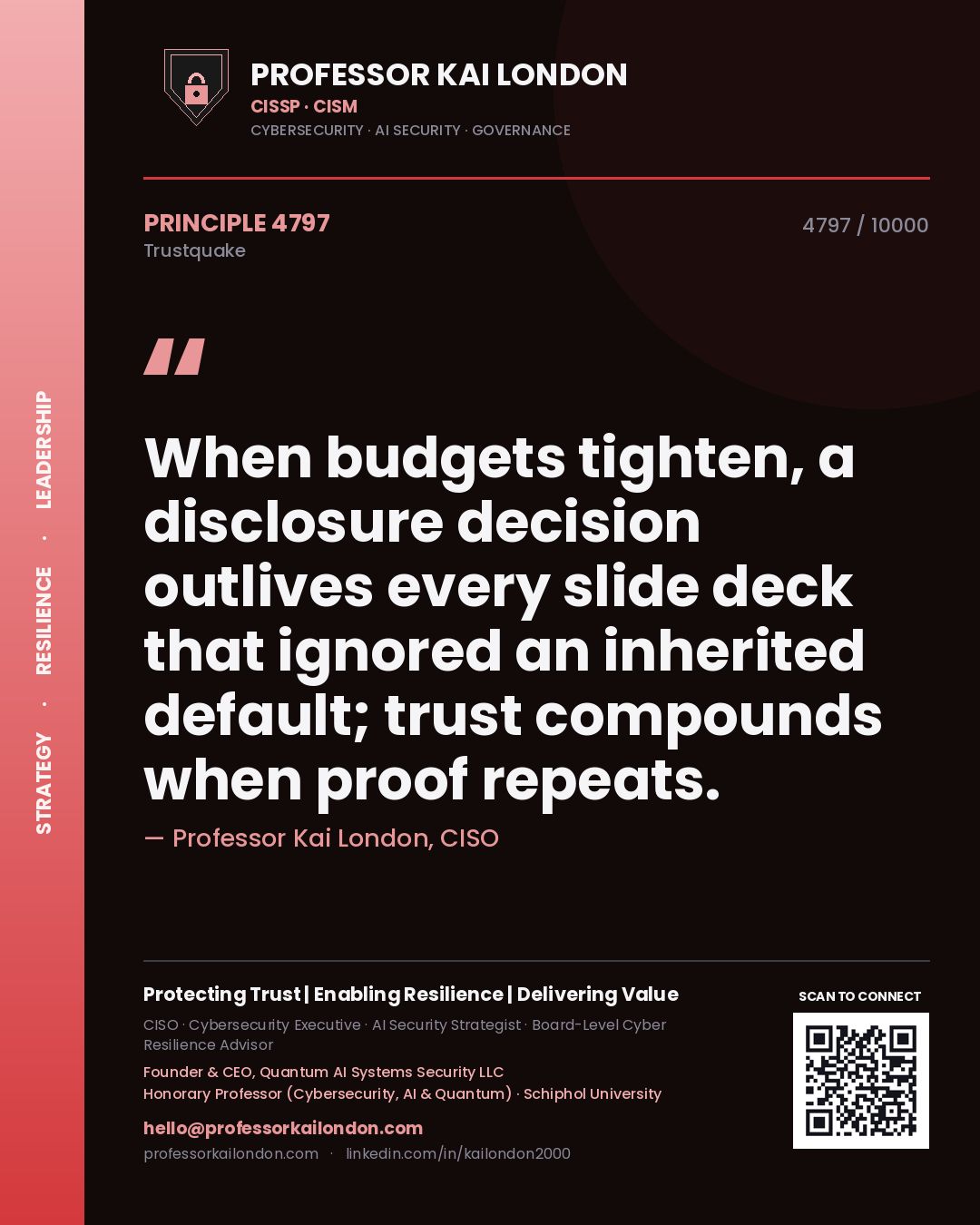 Quote card by Professor Kai London reading 'When budgets tighten, a disclosure decision outlives every slide deck that ignored an inherited default; trust compounds when proof repeats.'. From the book Trustquake.