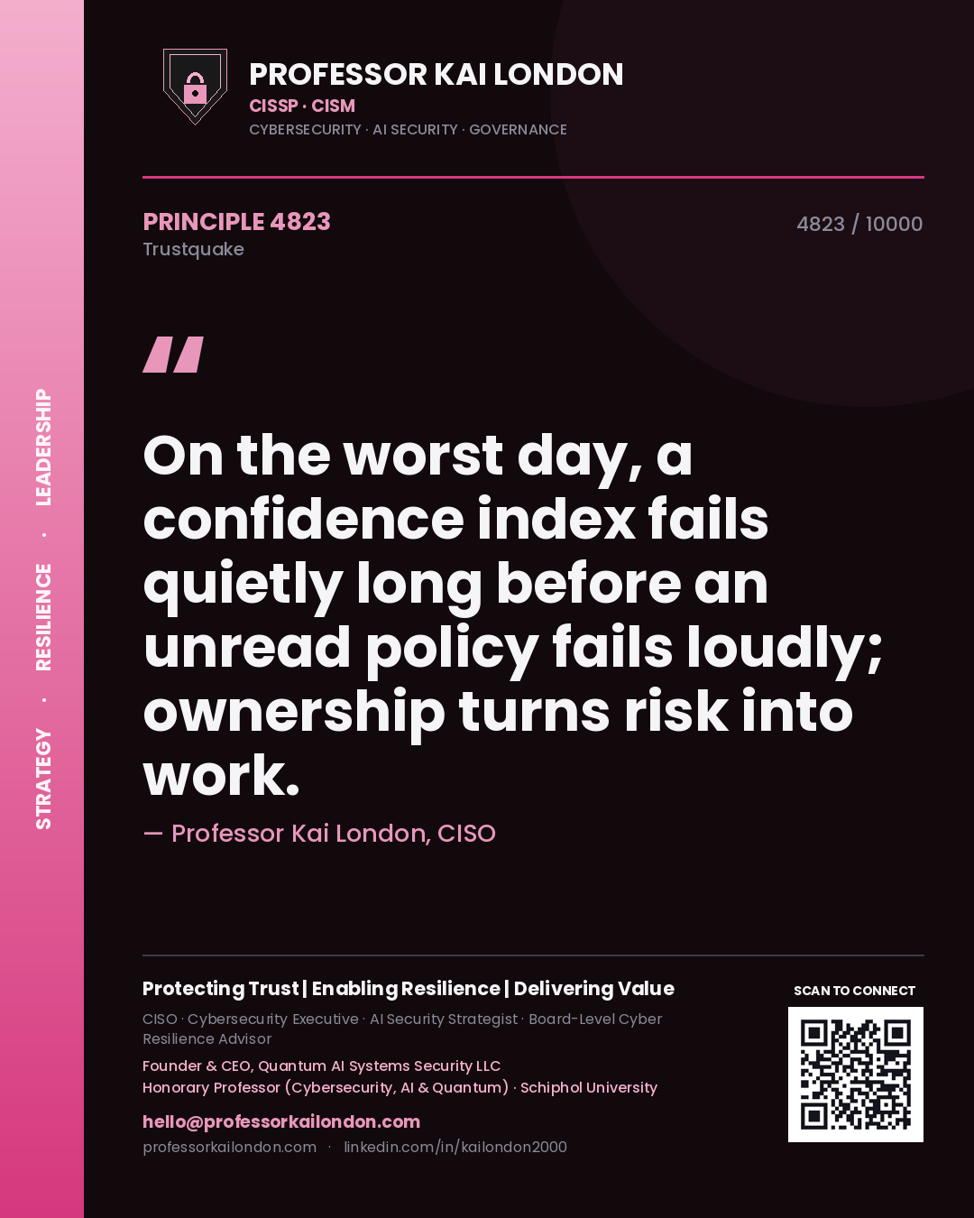 Quote card by Professor Kai London reading 'On the worst day, a confidence index fails quietly long before an unread policy fails loudly; ownership turns risk into work.'. From the book Trustquake.