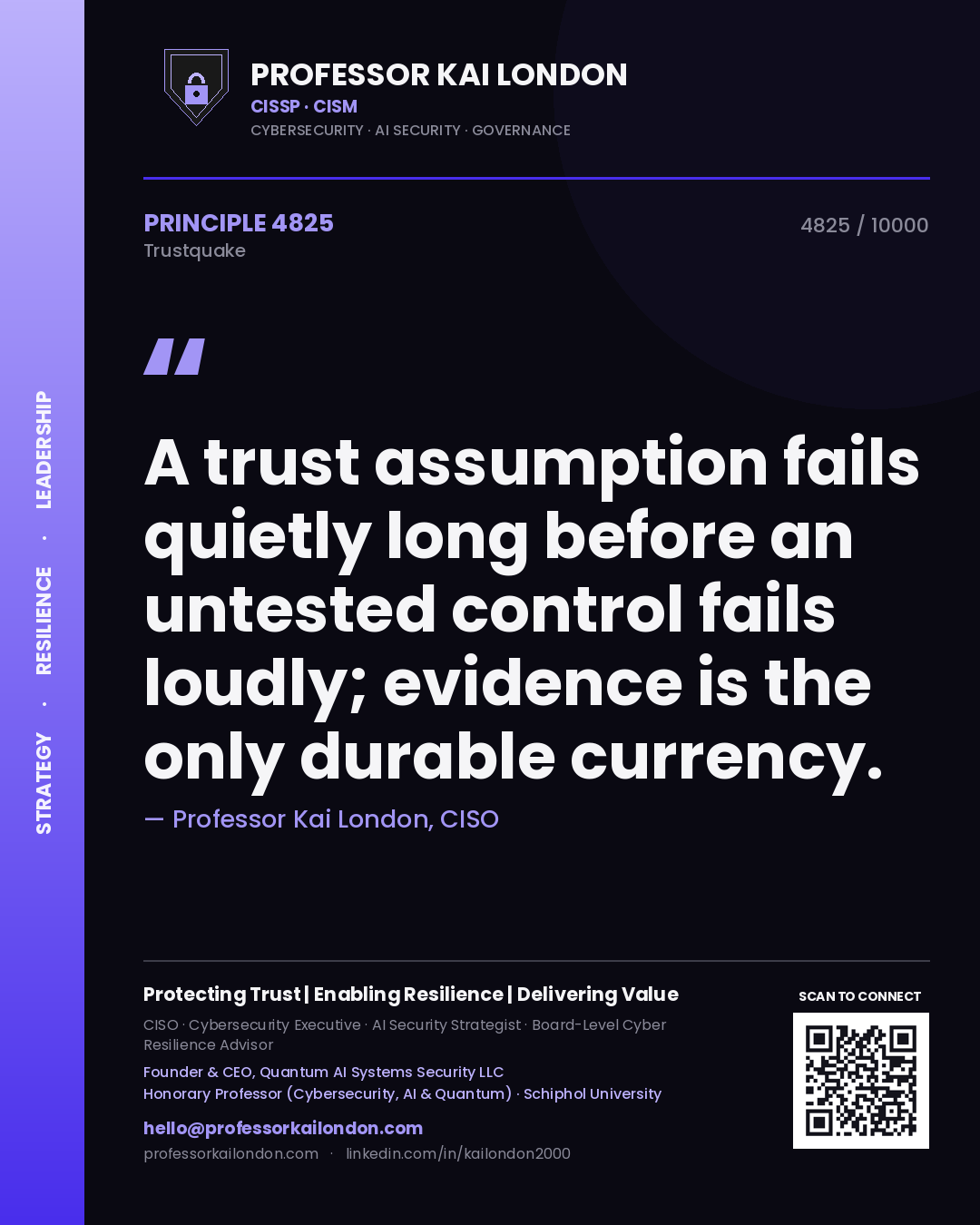 Quote card by Professor Kai London reading 'A trust assumption fails quietly long before an untested control fails loudly; evidence is the only durable currency.'. From the book Trustquake.