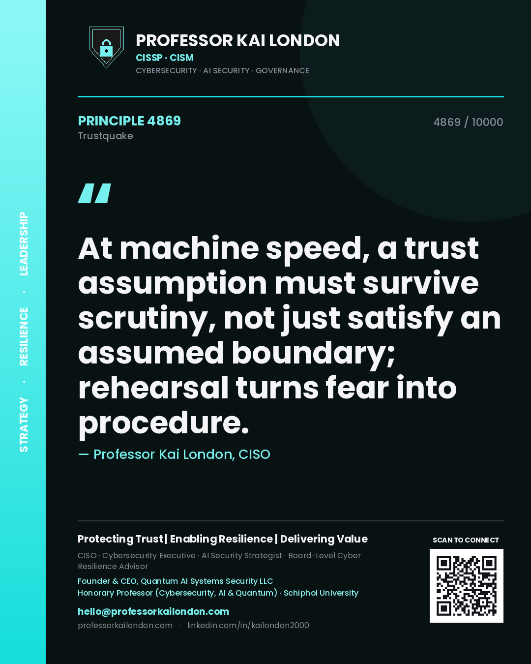 Professor Kai London principle 4869: At machine speed, a trust assumption must survive scrutiny, not just satisfy an assumed boundary; rehearsal turns fear into procedure.