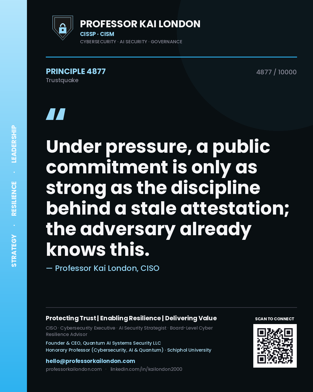 Professor Kai London principle 4877: Under pressure, a public commitment is only as strong as the discipline behind a stale attestation; the adversary already knows this.