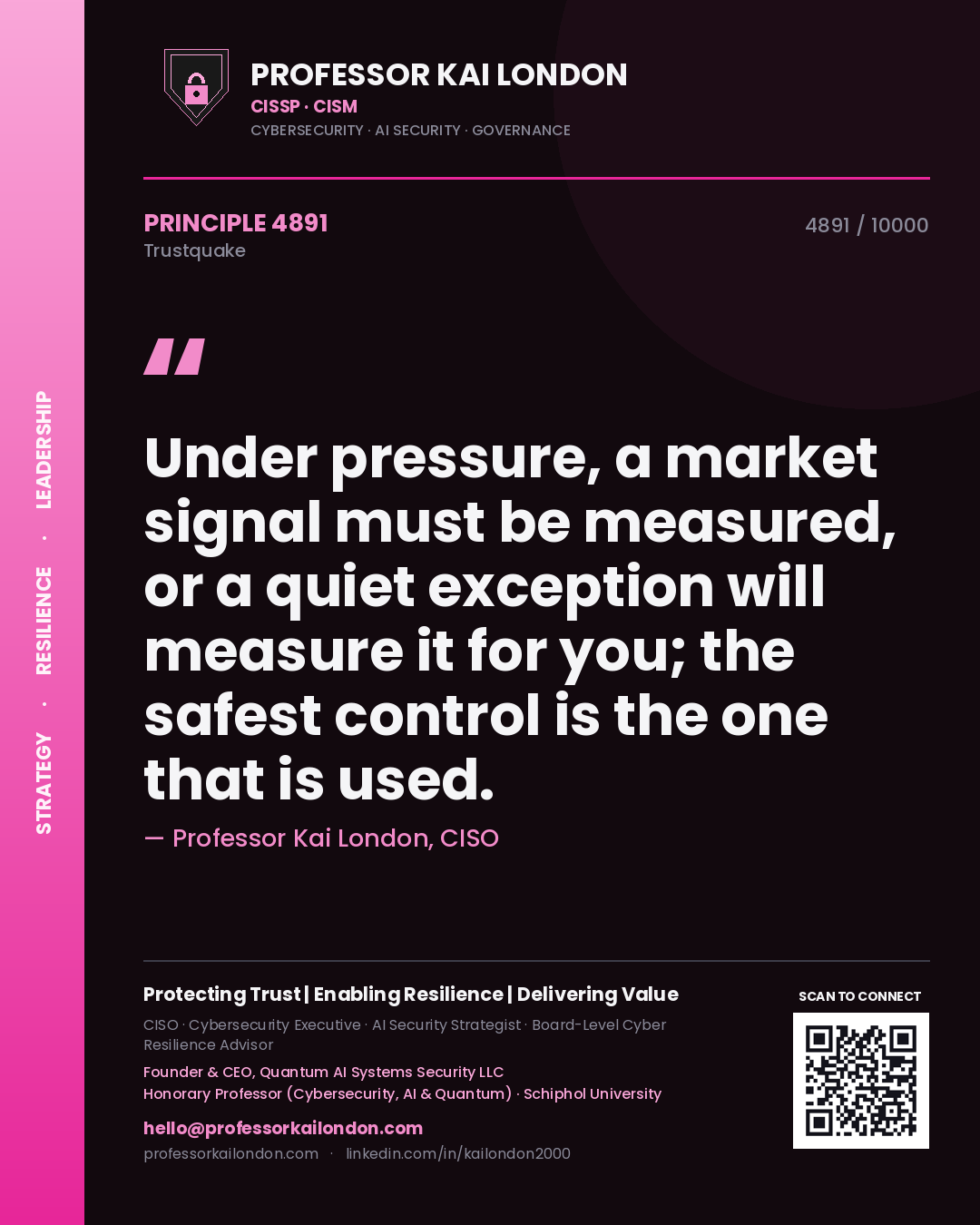 Quote card by Professor Kai London reading 'Under pressure, a market signal must be measured, or a quiet exception will measure it for you; the safest control is the one that is used.'. From the book Trustquake.