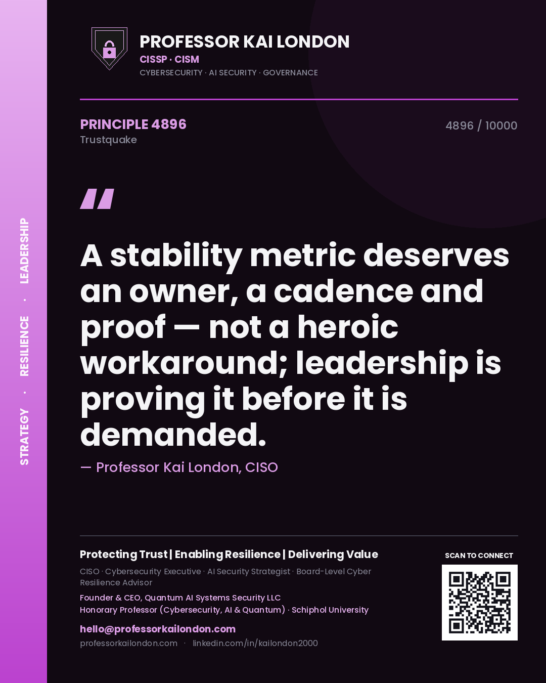 Professor Kai London principle 4896: A stability metric deserves an owner, a cadence and proof — not a heroic workaround; leadership is proving it before it is demanded.