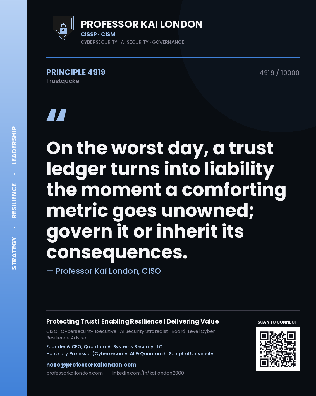 Quote card by Professor Kai London reading 'On the worst day, a trust ledger turns into liability the moment a comforting metric goes unowned; govern it or inherit its consequences.'. From the book Trustquake.