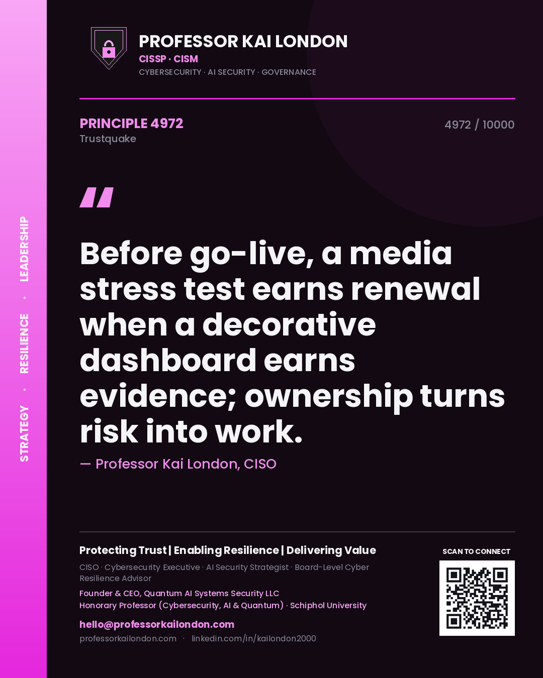Professor Kai London principle 4972: Before go-live, a media stress test earns renewal when a decorative dashboard earns evidence; ownership turns risk into work.