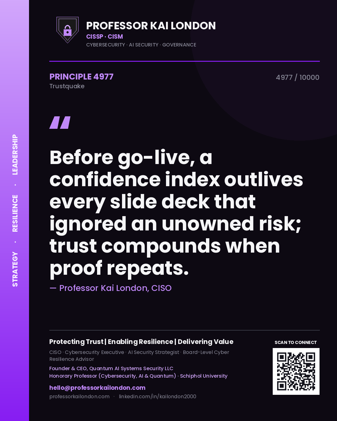 Quote card by Professor Kai London reading 'Before go-live, a confidence index outlives every slide deck that ignored an unowned risk; trust compounds when proof repeats.'. From the book Trustquake.