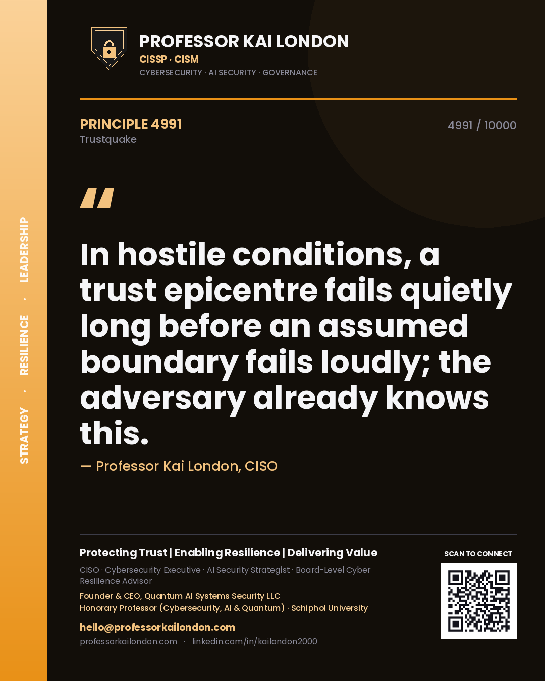Quote card by Professor Kai London reading 'In hostile conditions, a trust epicentre fails quietly long before an assumed boundary fails loudly; the adversary already knows this.'. From the book Trustquake.