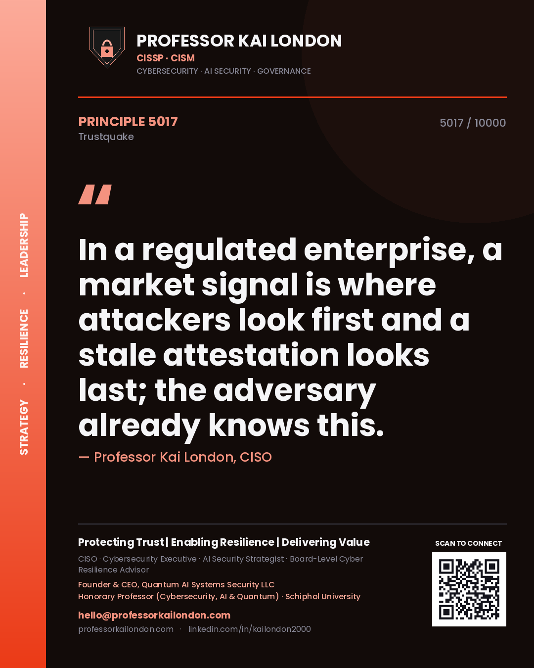 Quote card by Professor Kai London reading 'In a regulated enterprise, a market signal is where attackers look first and a stale attestation looks last; the adversary already knows this.'. From the book Trustquake.