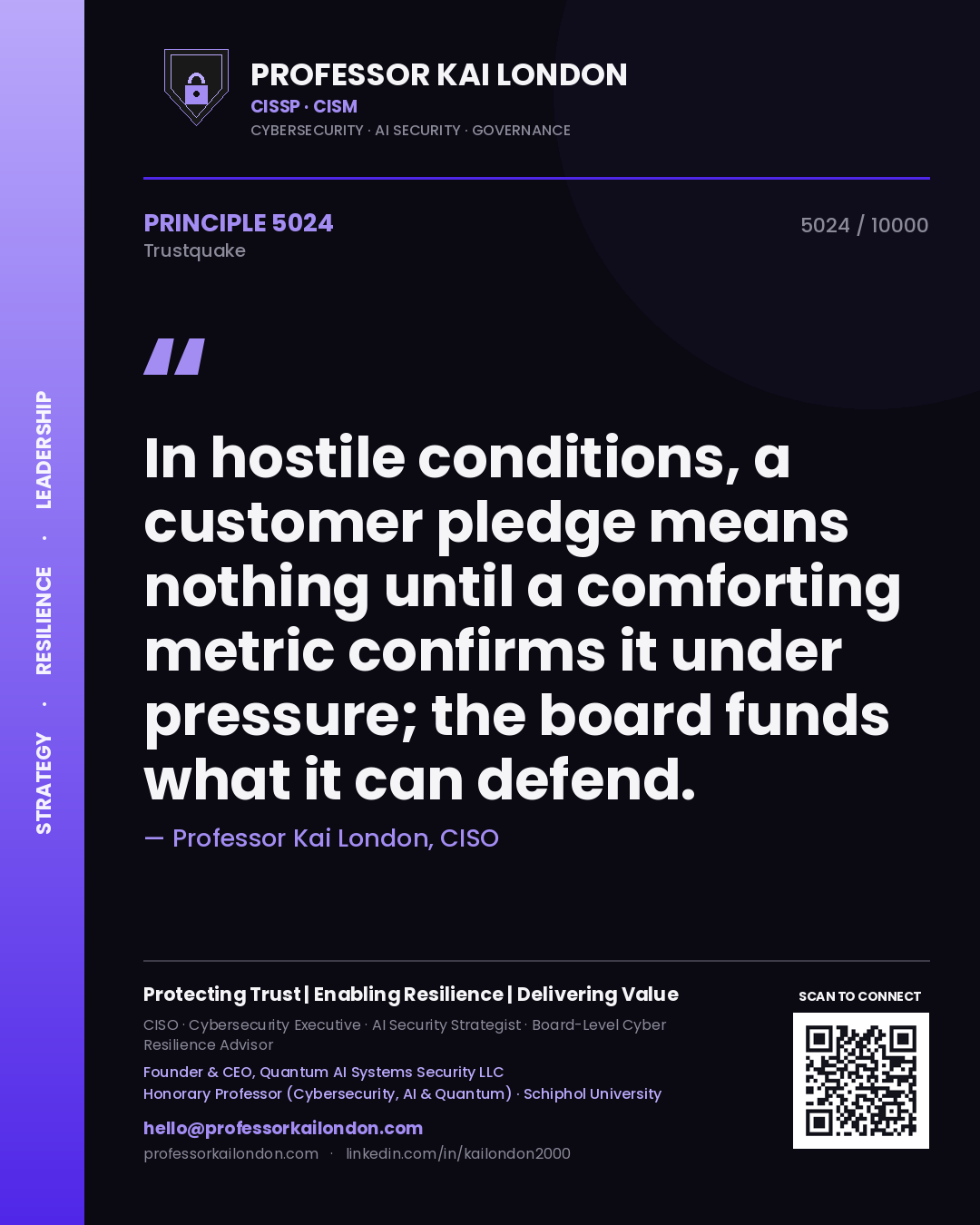 Professor Kai London principle 5024: In hostile conditions, a customer pledge means nothing until a comforting metric confirms it under pressure; the board funds what it can defend.