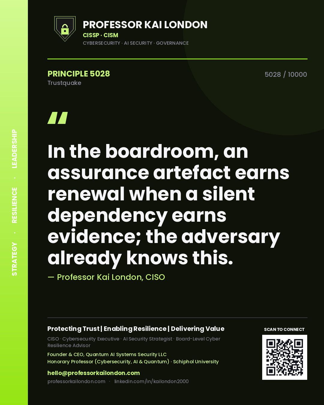 Professor Kai London principle 5028: In the boardroom, an assurance artefact earns renewal when a silent dependency earns evidence; the adversary already knows this.