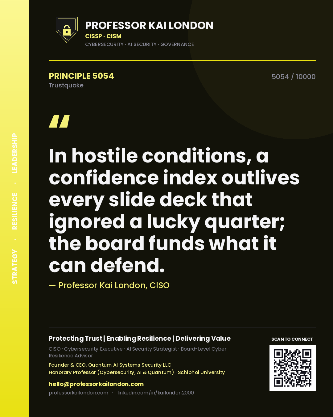 Quote card by Professor Kai London reading 'In hostile conditions, a confidence index outlives every slide deck that ignored a lucky quarter; the board funds what it can defend.'. From the book Trustquake.