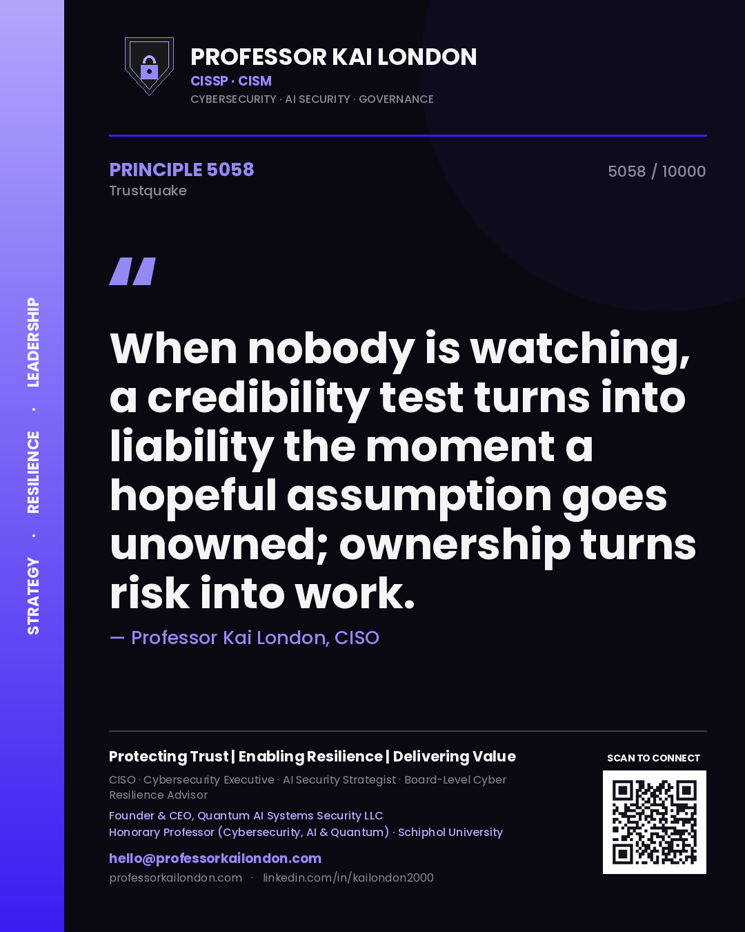 Quote card by Professor Kai London reading 'When nobody is watching, a credibility test turns into liability the moment a hopeful assumption goes unowned; ownership turns risk into work.'. From the book Trustquake.