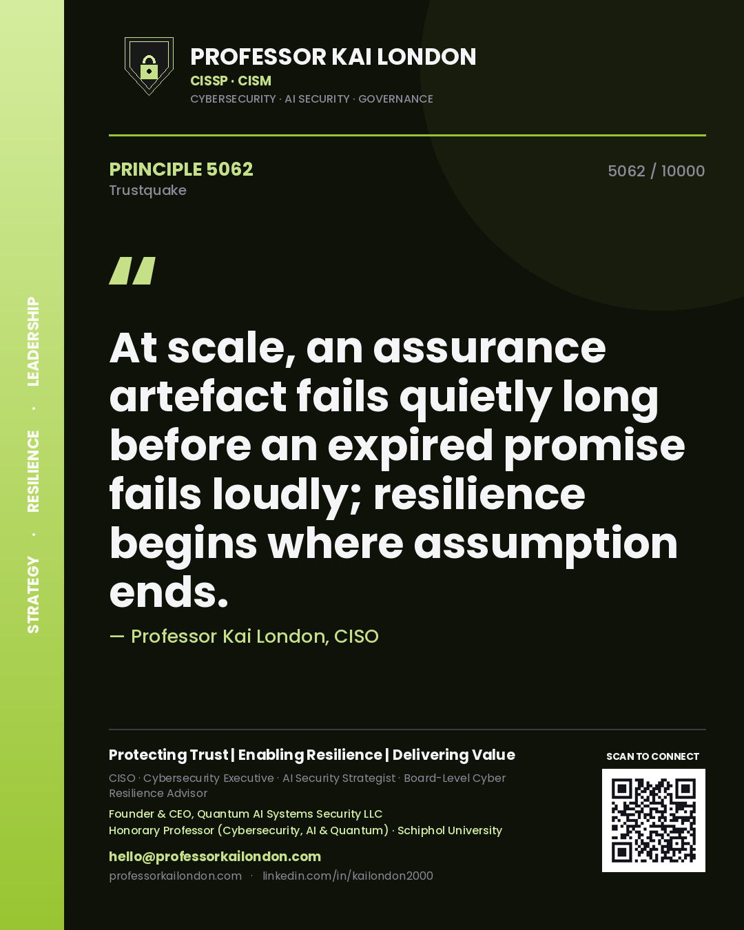 Professor Kai London principle 5062: At scale, an assurance artefact fails quietly long before an expired promise fails loudly; resilience begins where assumption ends.