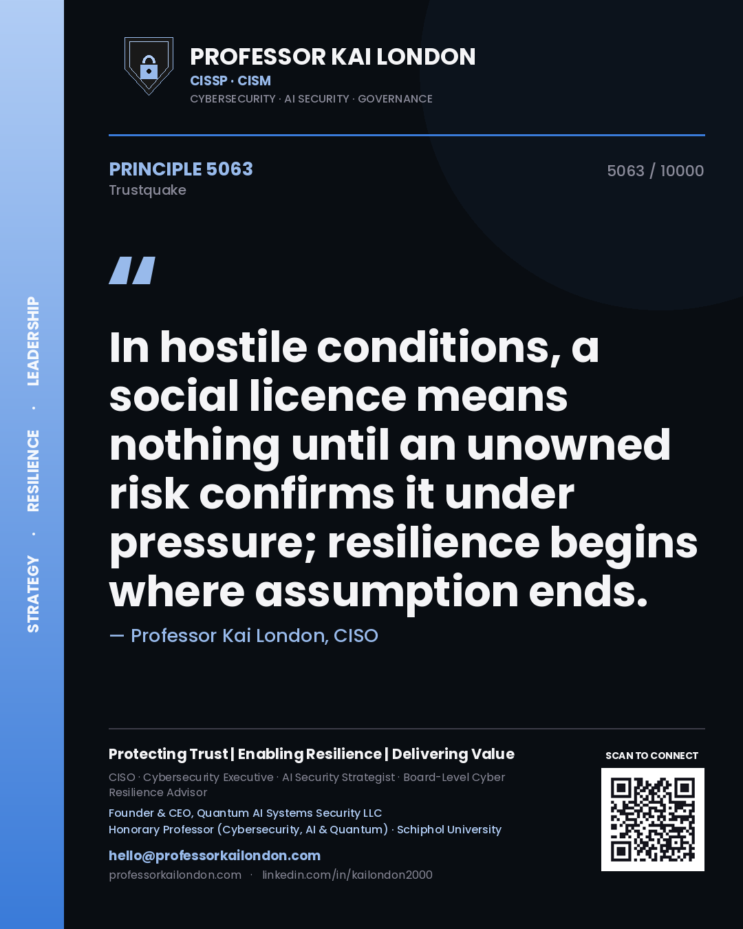 Quote card by Professor Kai London reading 'In hostile conditions, a social licence means nothing until an unowned risk confirms it under pressure; resilience begins where assumption ends.'. From the book Trustquake.