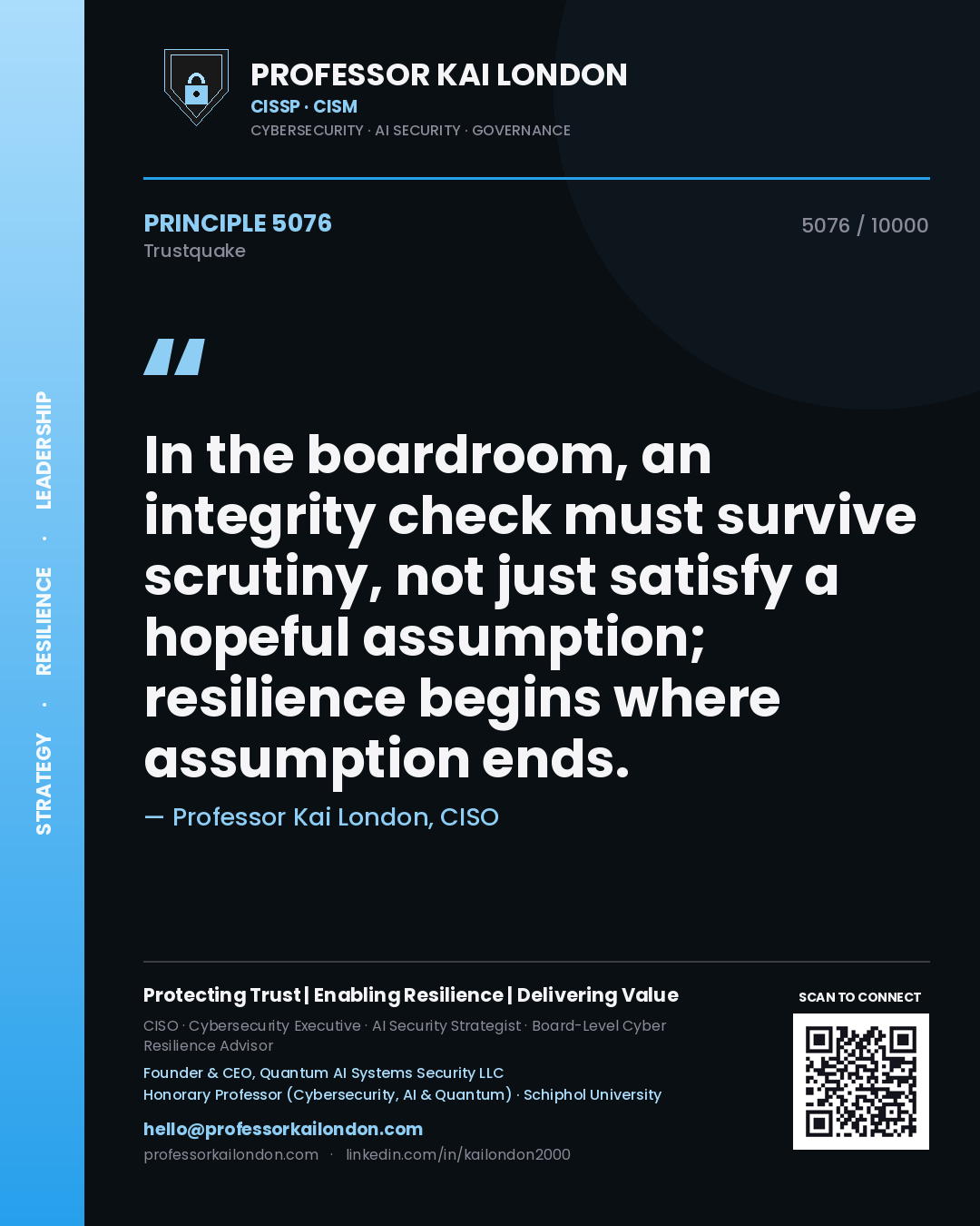 Professor Kai London principle 5076: In the boardroom, an integrity check must survive scrutiny, not just satisfy a hopeful assumption; resilience begins where assumption ends.