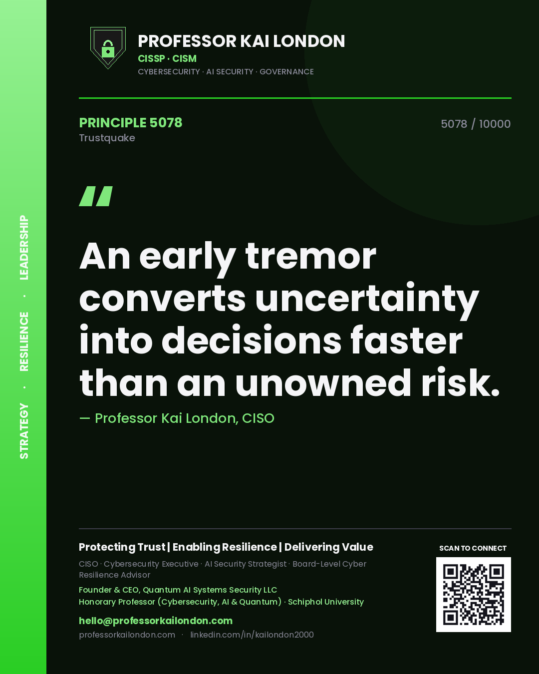 Quote card by Professor Kai London reading 'An early tremor converts uncertainty into decisions faster than an unowned risk.'. From the book Trustquake.