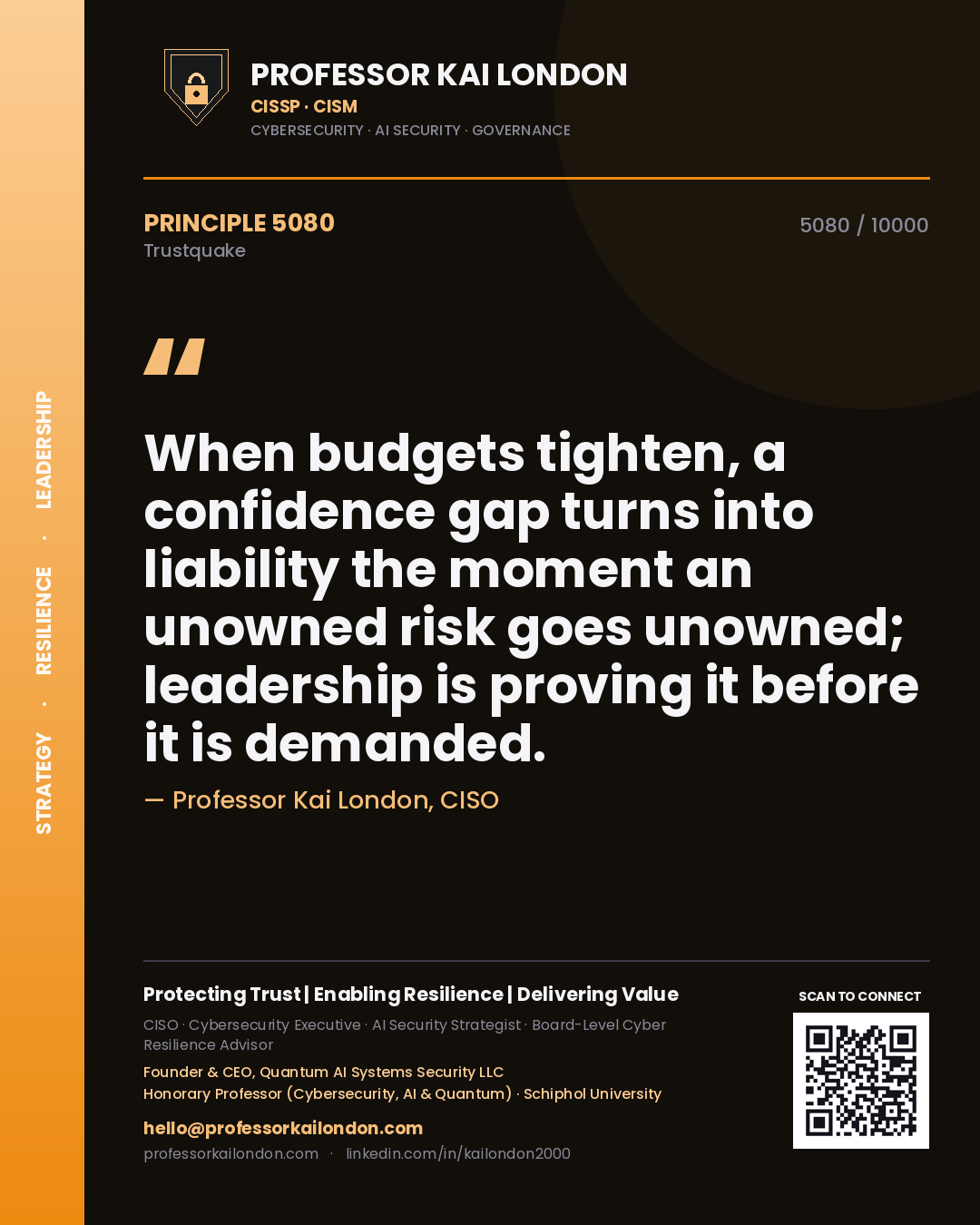 Professor Kai London principle 5080: When budgets tighten, a confidence gap turns into liability the moment an unowned risk goes unowned; leadership is proving it before it is demanded.