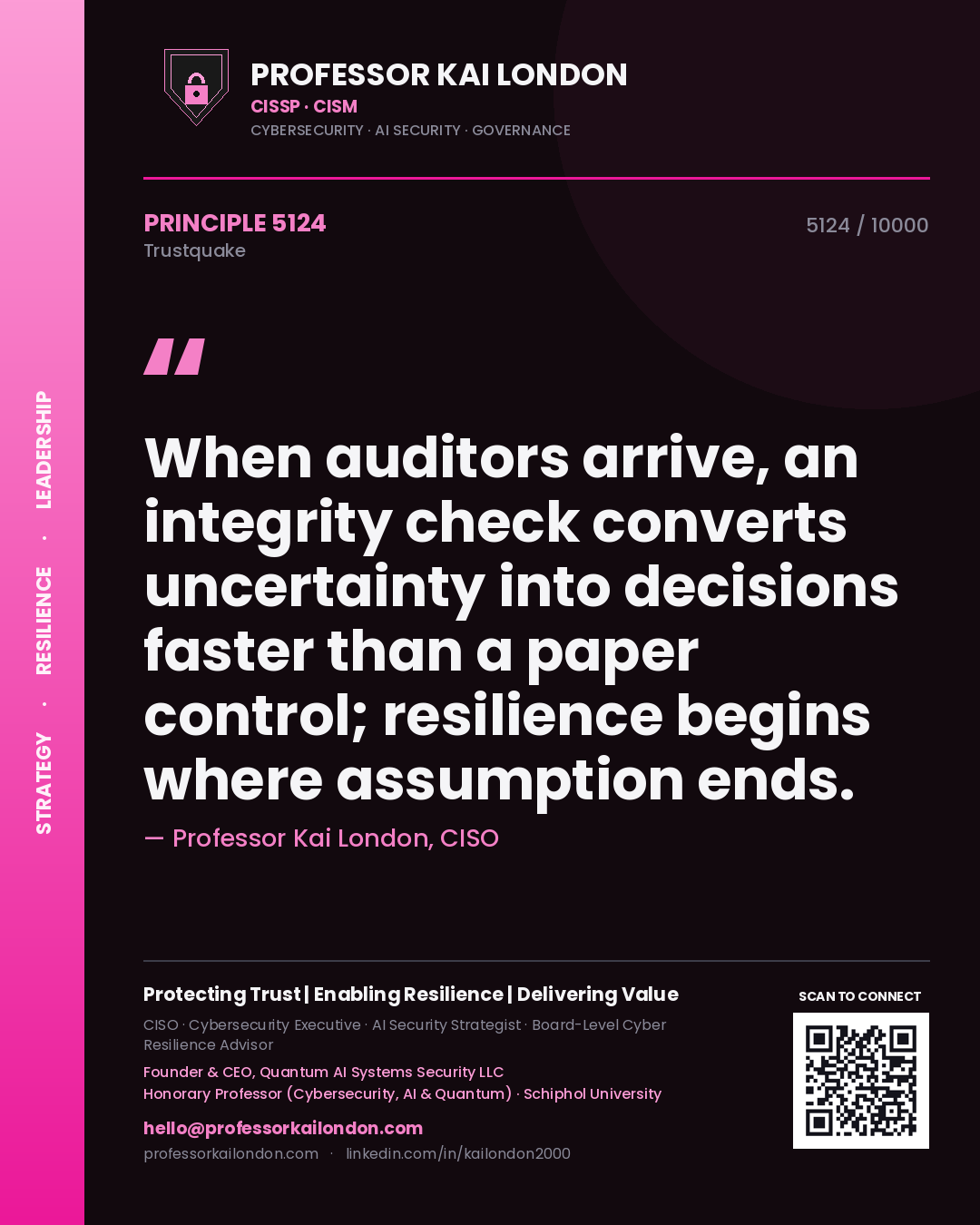 Quote card by Professor Kai London reading 'When auditors arrive, an integrity check converts uncertainty into decisions faster than a paper control; resilience begins where assumption ends.'. From the book Trustquake.