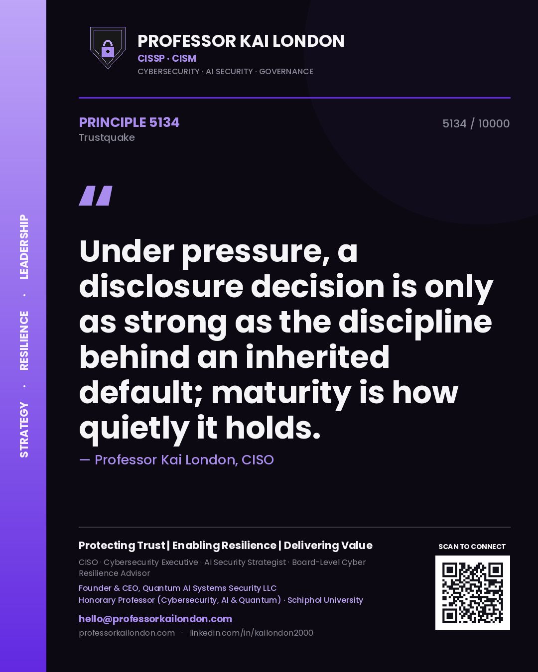 Professor Kai London principle 5134: Under pressure, a disclosure decision is only as strong as the discipline behind an inherited default; maturity is how quietly it holds.
