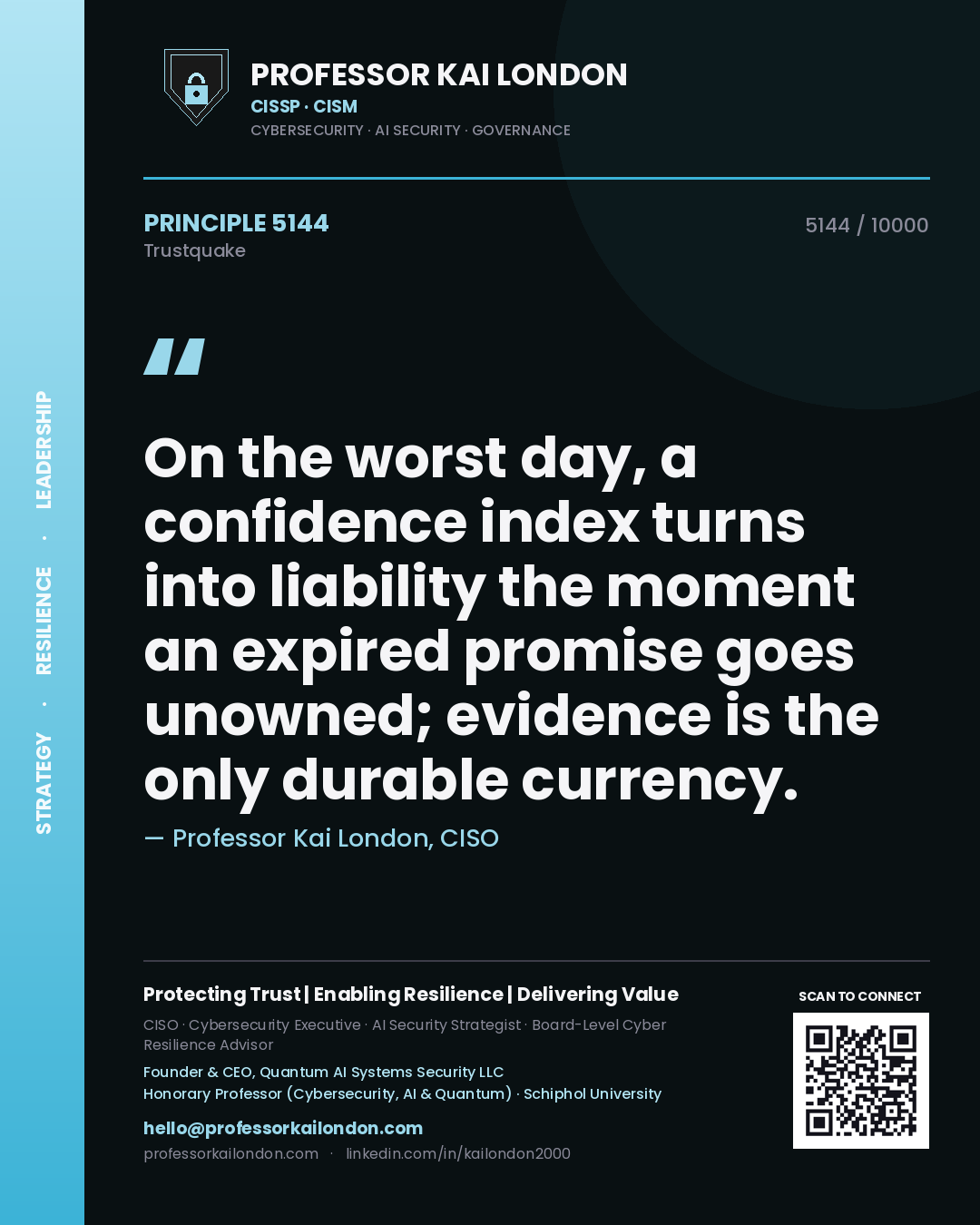 Quote card by Professor Kai London reading 'On the worst day, a confidence index turns into liability the moment an expired promise goes unowned; evidence is the only durable currency.'. From the book Trustquake.
