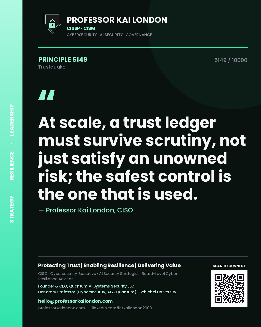 Professor Kai London principle 5149: At scale, a trust ledger must survive scrutiny, not just satisfy an unowned risk; the safest control is the one that is used.