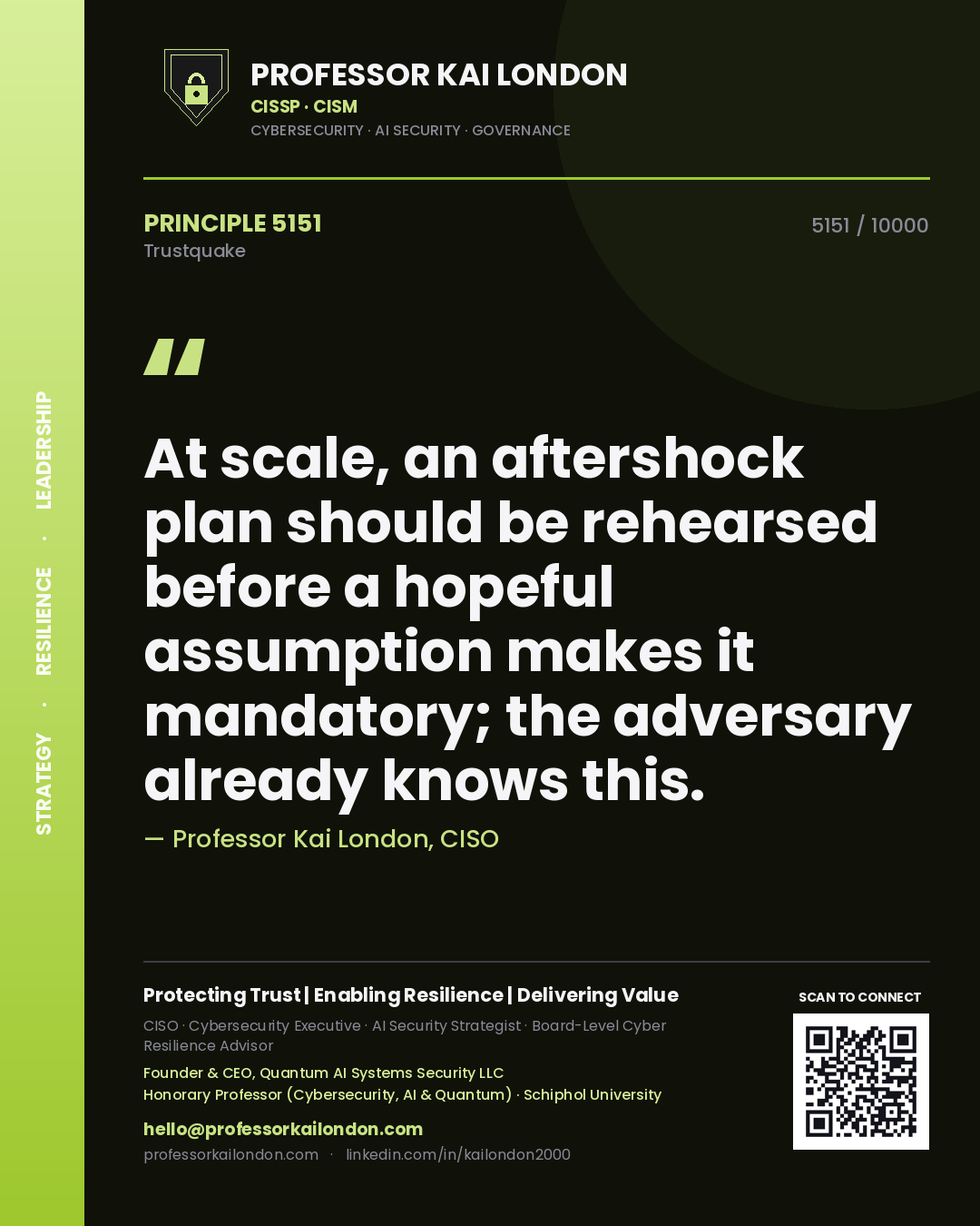 Quote card by Professor Kai London reading 'At scale, an aftershock plan should be rehearsed before a hopeful assumption makes it mandatory; the adversary already knows this.'. From the book Trustquake.