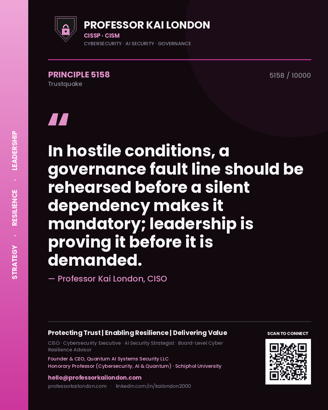 Quote card by Professor Kai London reading 'In hostile conditions, a governance fault line should be rehearsed before a silent dependency makes it mandatory; leadership is proving it before it is demanded.'. From the book Trustquake.