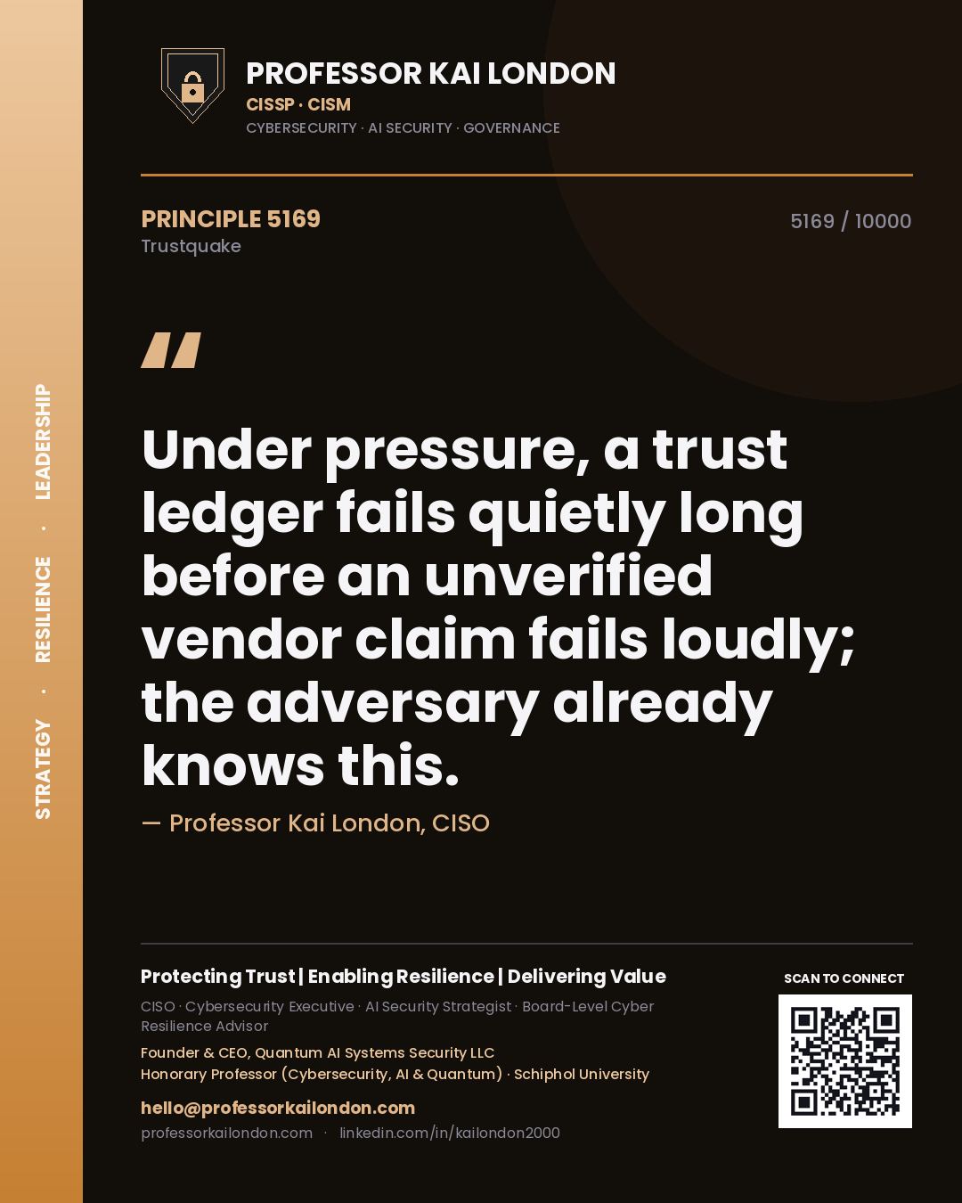Professor Kai London principle 5169: Under pressure, a trust ledger fails quietly long before an unverified vendor claim fails loudly; the adversary already knows this.