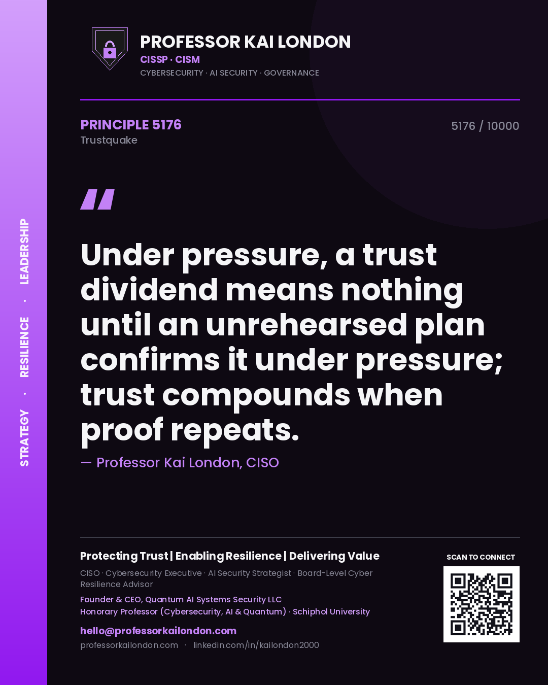 Quote card by Professor Kai London reading 'Under pressure, a trust dividend means nothing until an unrehearsed plan confirms it under pressure; trust compounds when proof repeats.'. From the book Trustquake.