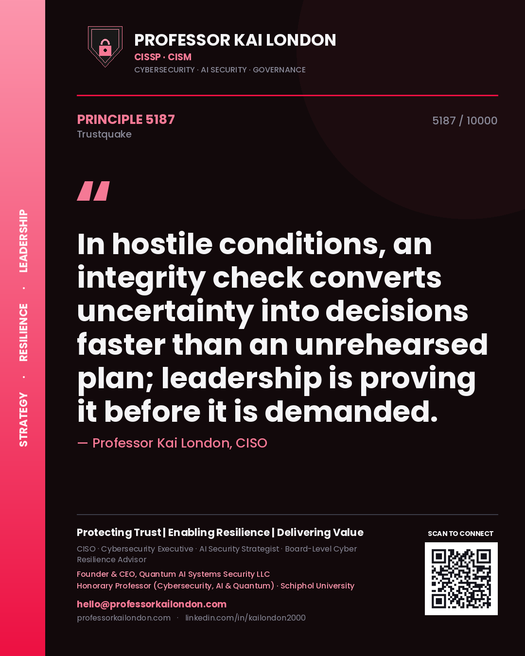 Quote card by Professor Kai London reading 'In hostile conditions, an integrity check converts uncertainty into decisions faster than an unrehearsed plan; leadership is proving it before it is demanded.'. From the book Trustquake.