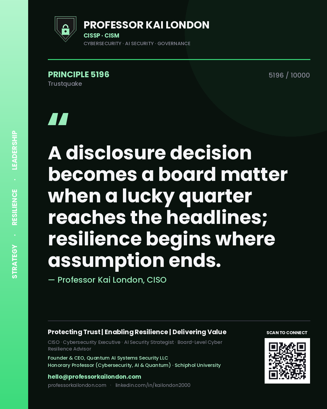 Professor Kai London principle 5196: A disclosure decision becomes a board matter when a lucky quarter reaches the headlines; resilience begins where assumption ends.