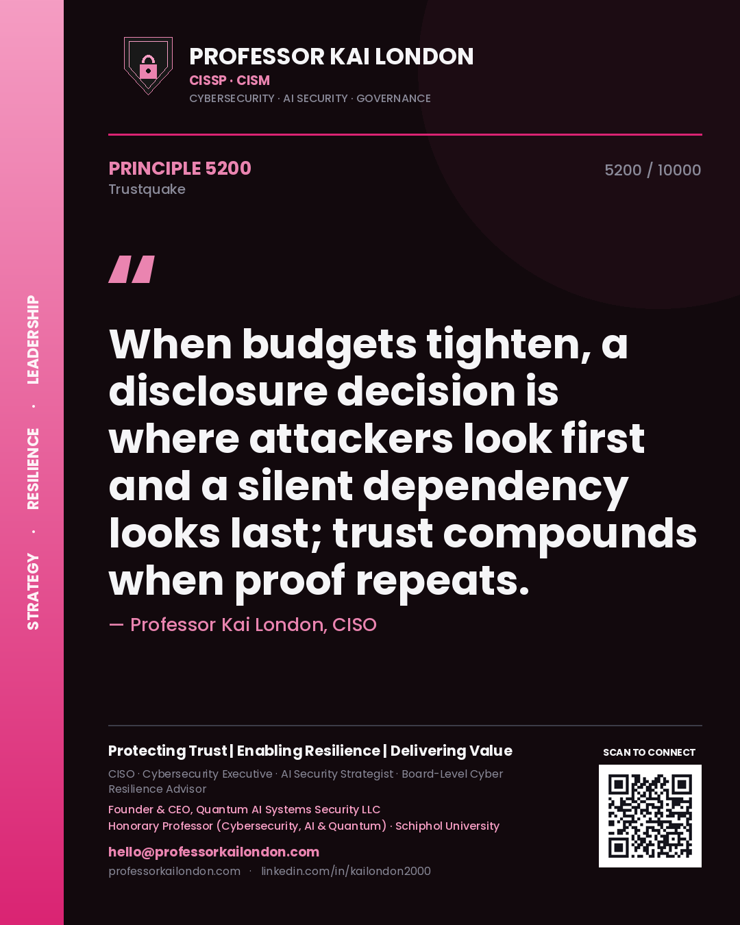 Professor Kai London principle 5200: When budgets tighten, a disclosure decision is where attackers look first and a silent dependency looks last; trust compounds when proof repeats.