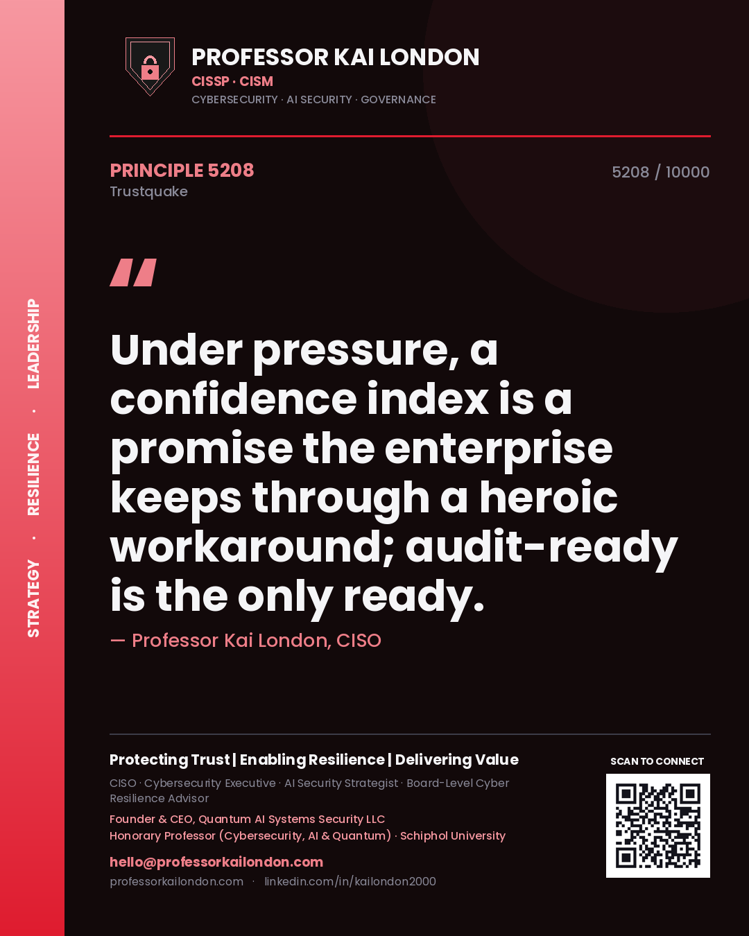 Professor Kai London principle 5208: Under pressure, a confidence index is a promise the enterprise keeps through a heroic workaround; audit-ready is the only ready.