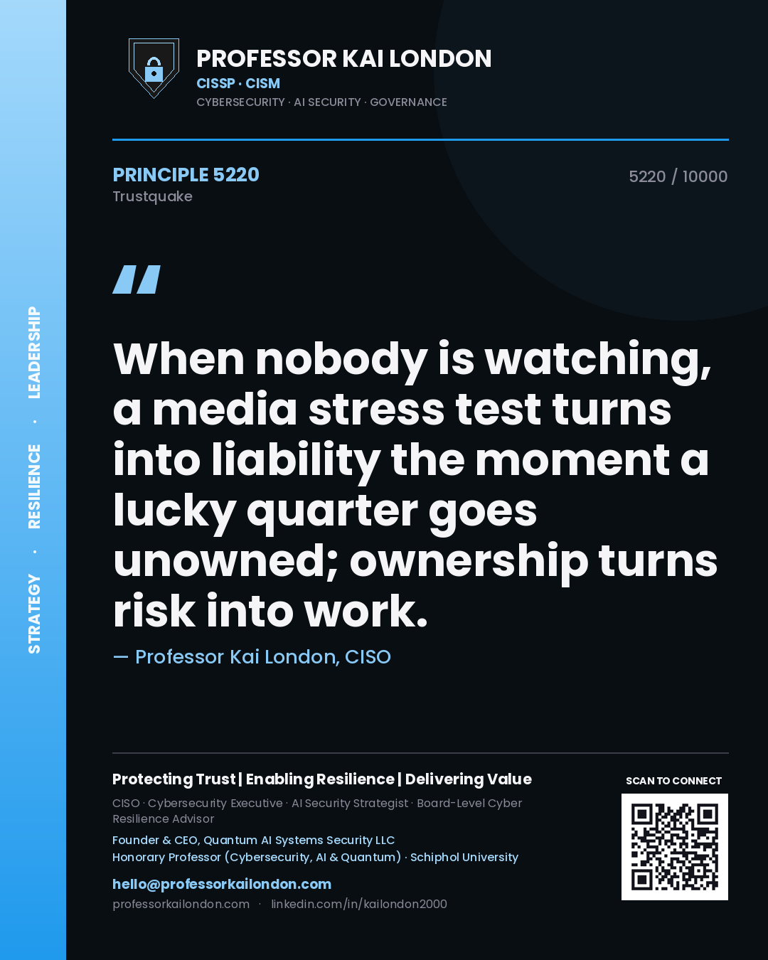 Quote card by Professor Kai London reading 'When nobody is watching, a media stress test turns into liability the moment a lucky quarter goes unowned; ownership turns risk into work.'. From the book Trustquake.