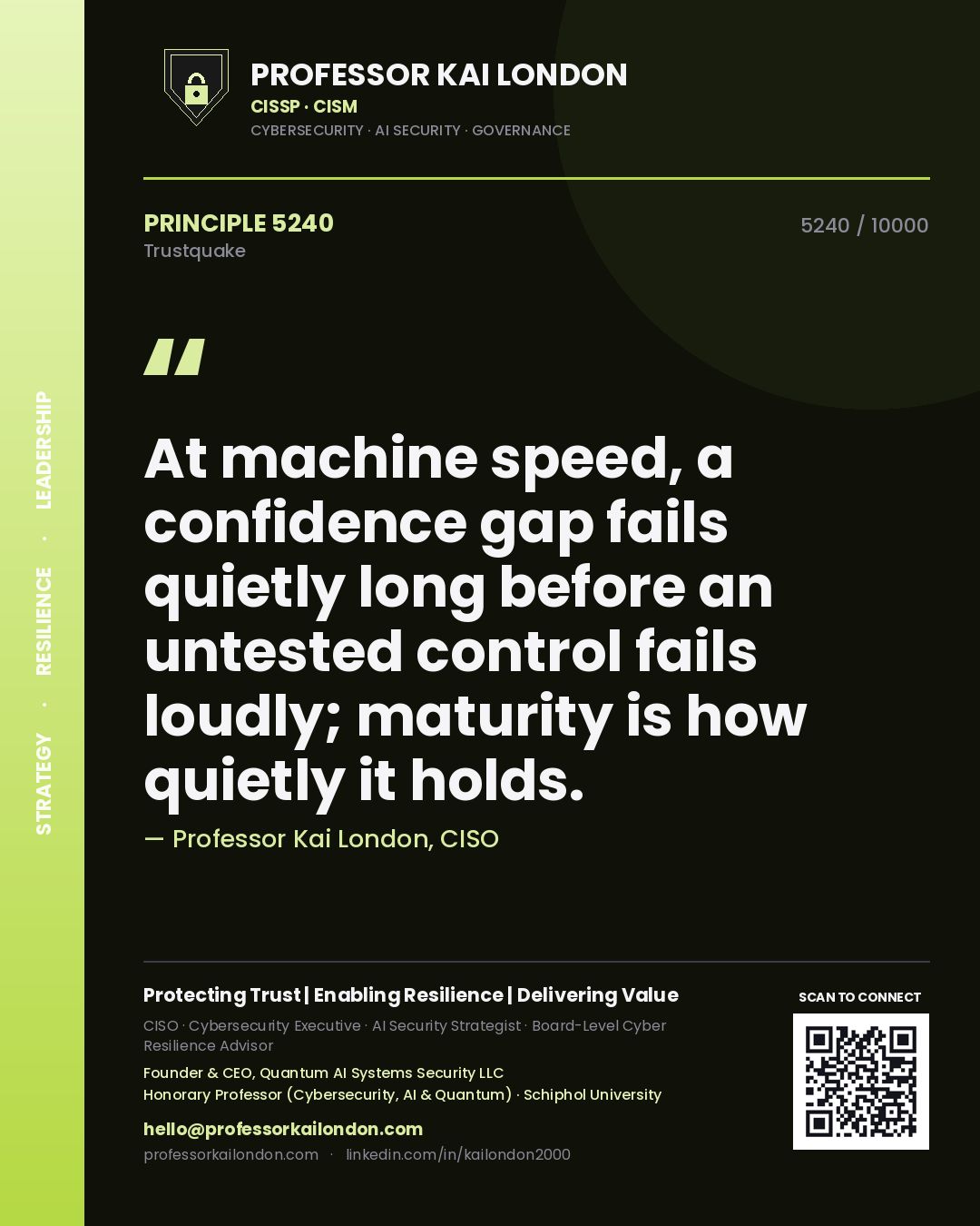 Professor Kai London principle 5240: At machine speed, a confidence gap fails quietly long before an untested control fails loudly; maturity is how quietly it holds.