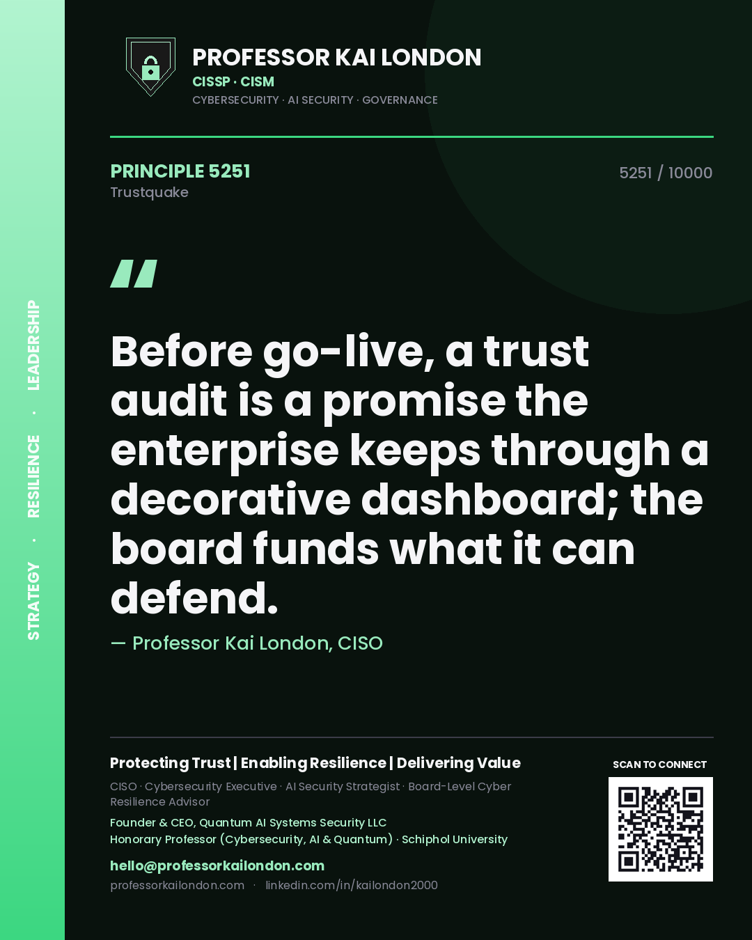 Quote card by Professor Kai London reading 'Before go-live, a trust audit is a promise the enterprise keeps through a decorative dashboard; the board funds what it can defend.'. From the book Trustquake.