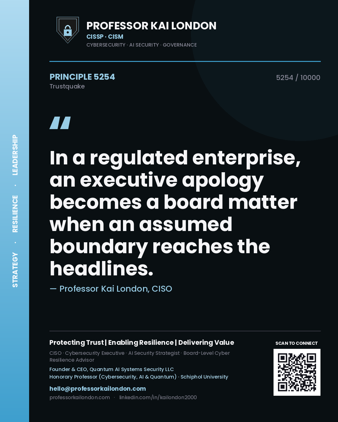Quote card by Professor Kai London reading 'In a regulated enterprise, an executive apology becomes a board matter when an assumed boundary reaches the headlines.'. From the book Trustquake.
