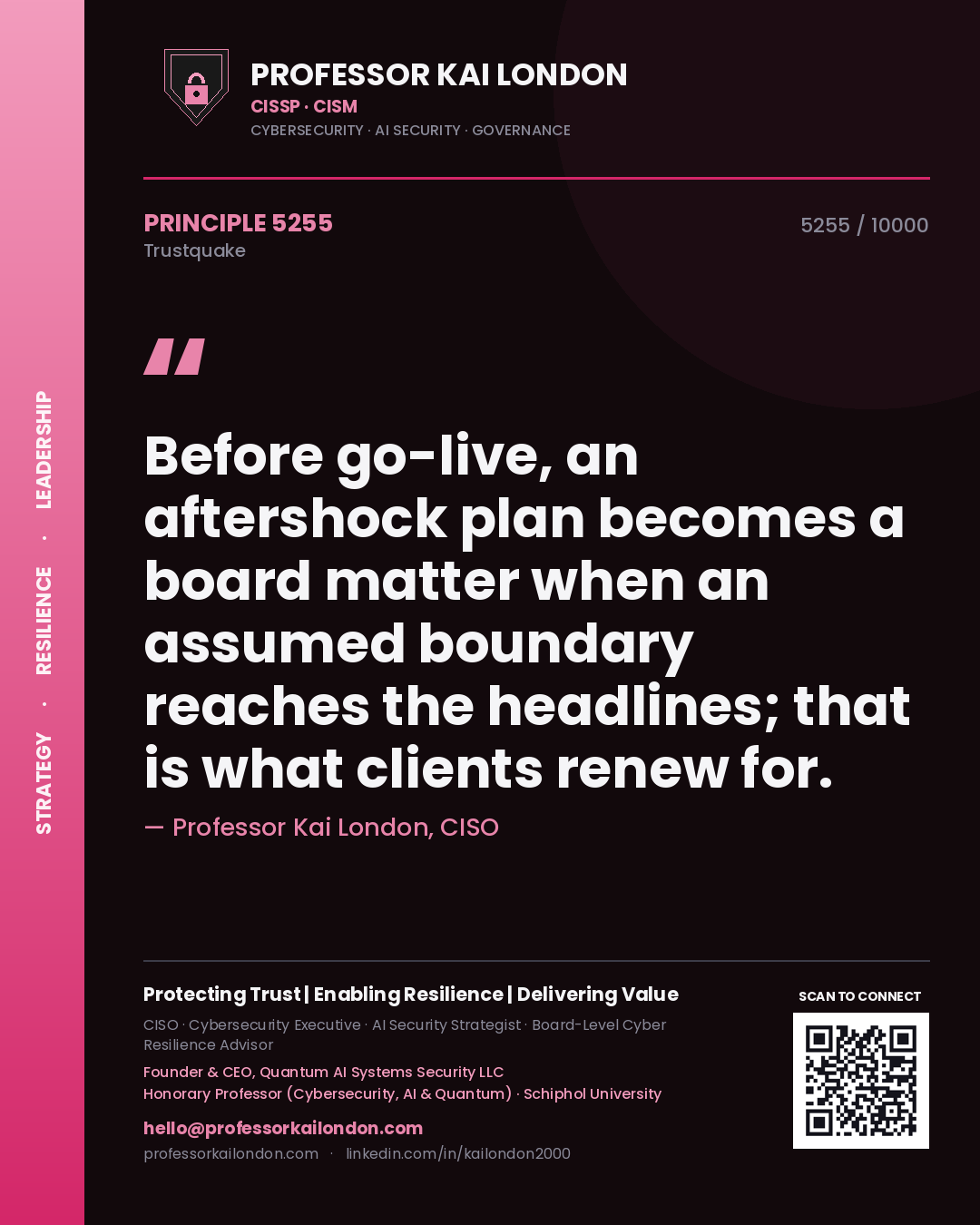Quote card by Professor Kai London reading 'Before go-live, an aftershock plan becomes a board matter when an assumed boundary reaches the headlines; that is what clients renew for.'. From the book Trustquake.