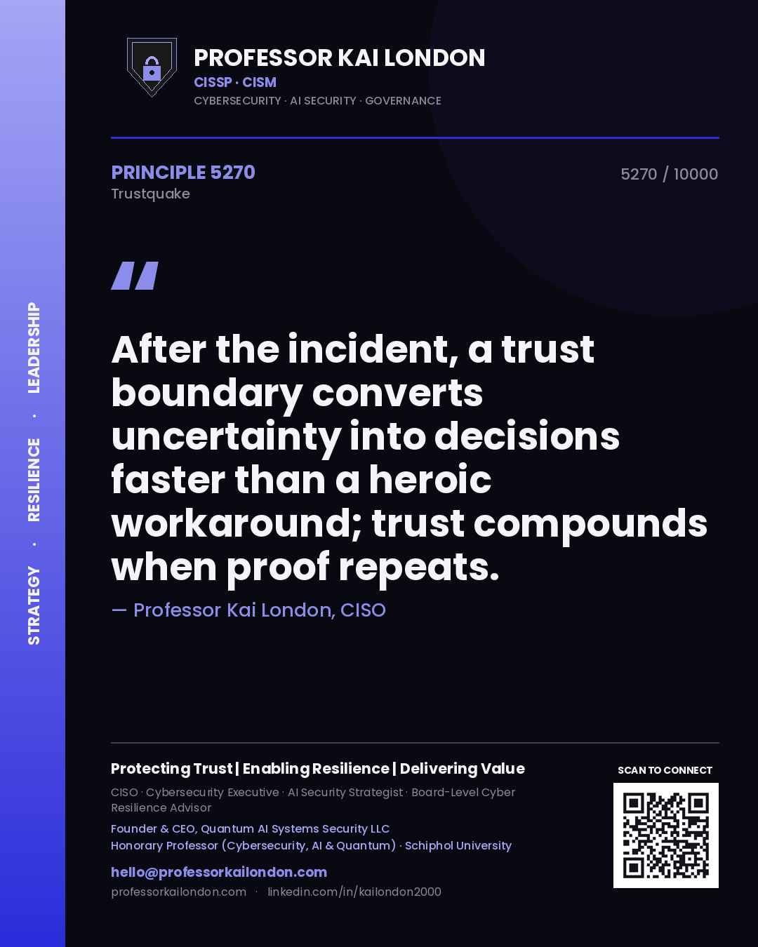 Quote card by Professor Kai London reading 'After the incident, a trust boundary converts uncertainty into decisions faster than a heroic workaround; trust compounds when proof repeats.'. From the book Trustquake.