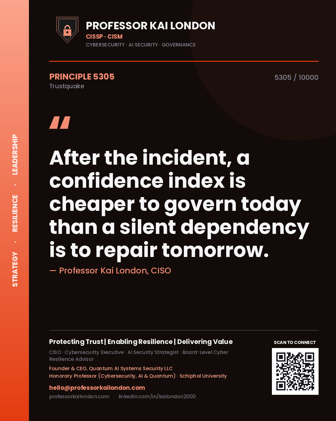 Quote card by Professor Kai London reading 'After the incident, a confidence index is cheaper to govern today than a silent dependency is to repair tomorrow.'. From the book Trustquake.