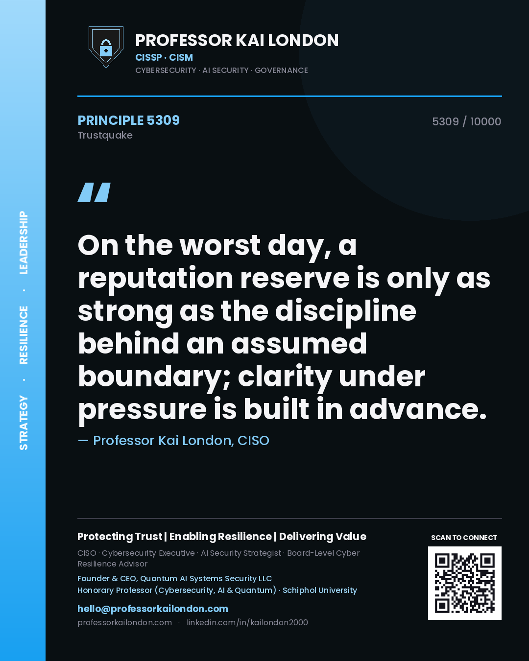Quote card by Professor Kai London reading 'On the worst day, a reputation reserve is only as strong as the discipline behind an assumed boundary; clarity under pressure is built in advance.'. From the book Trustquake.