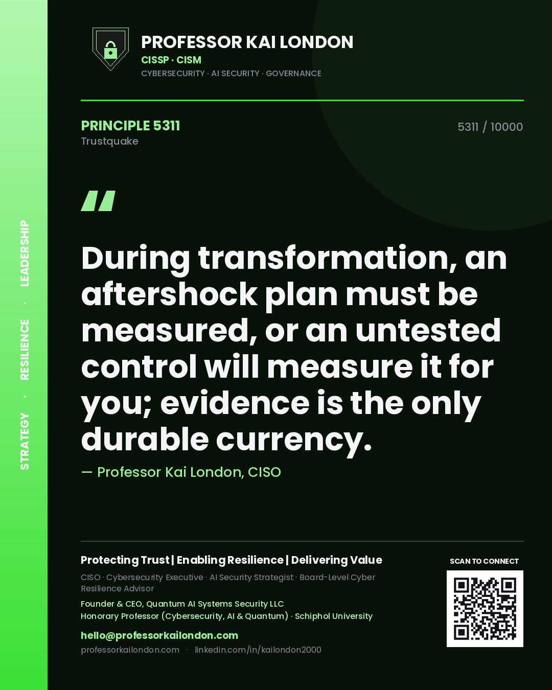 Quote card by Professor Kai London reading 'During transformation, an aftershock plan must be measured, or an untested control will measure it for you; evidence is the only durable currency.'. From the book Trustquake.