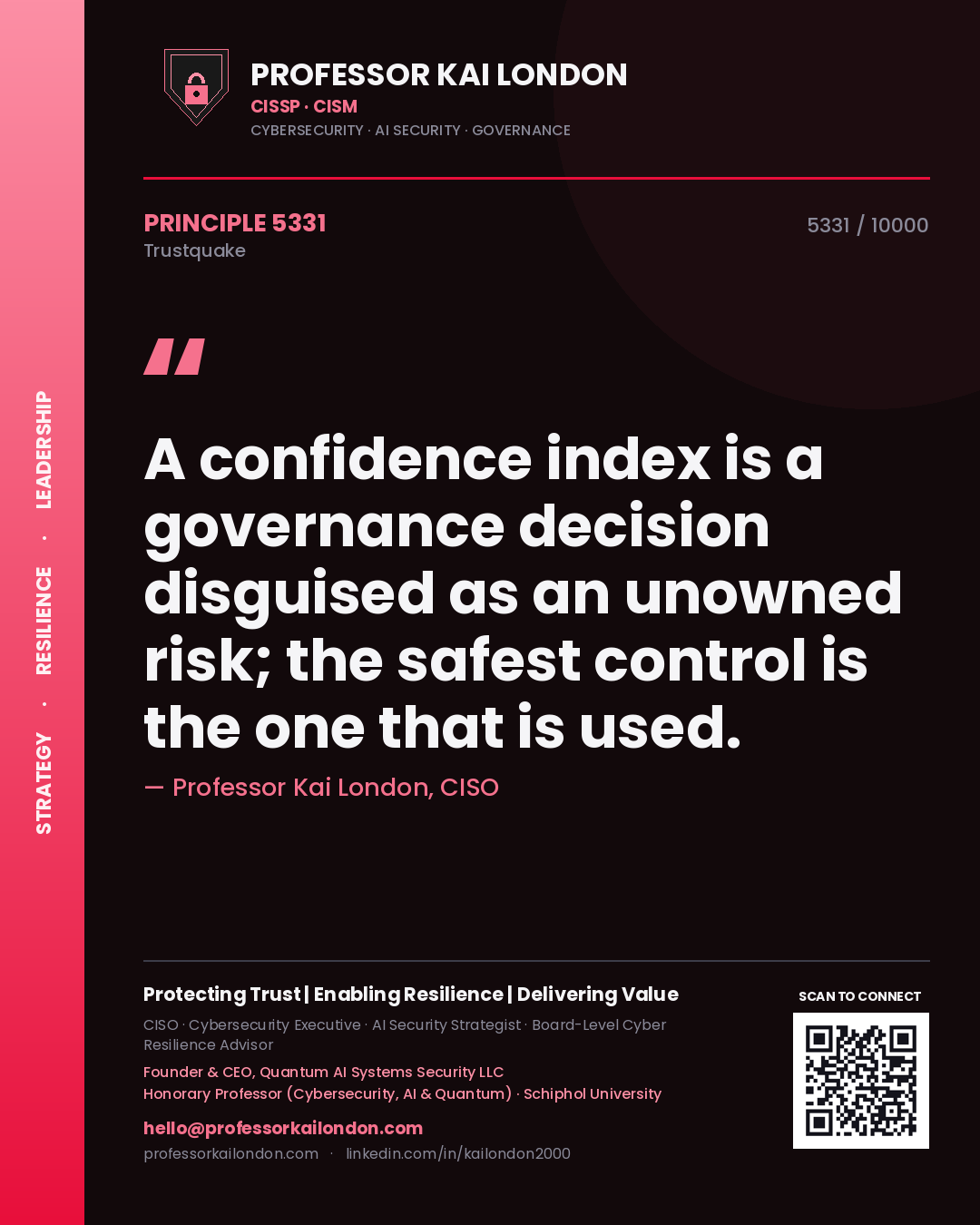 Professor Kai London principle 5331: A confidence index is a governance decision disguised as an unowned risk; the safest control is the one that is used.