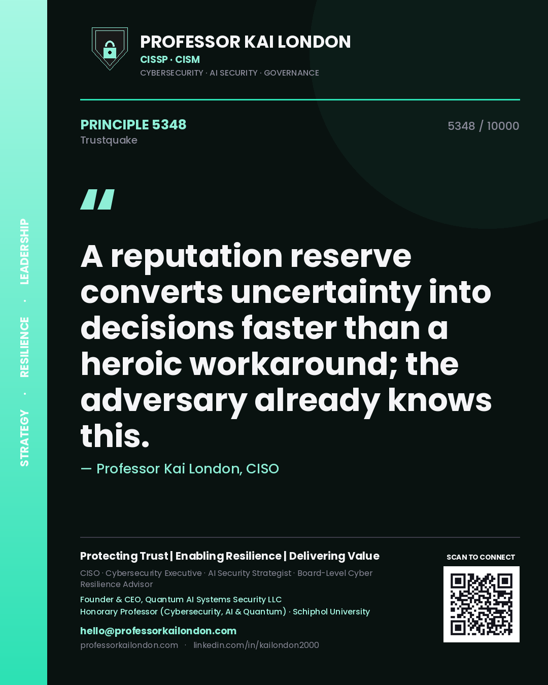Professor Kai London principle 5348: A reputation reserve converts uncertainty into decisions faster than a heroic workaround; the adversary already knows this.