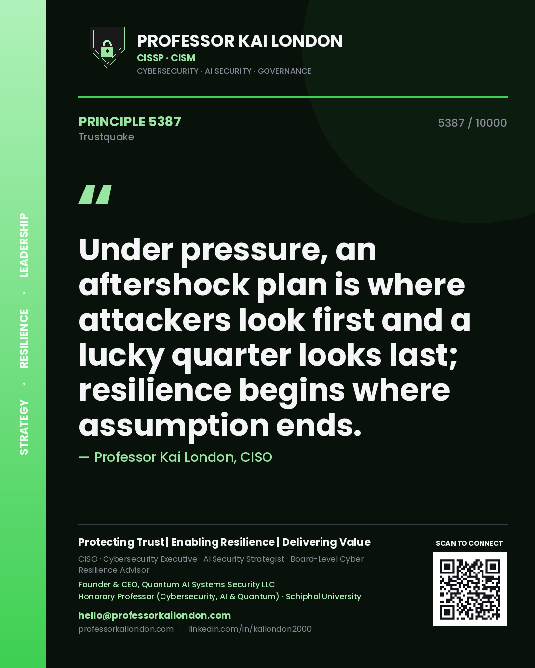 Quote card by Professor Kai London reading 'Under pressure, an aftershock plan is where attackers look first and a lucky quarter looks last; resilience begins where assumption ends.'. From the book Trustquake.
