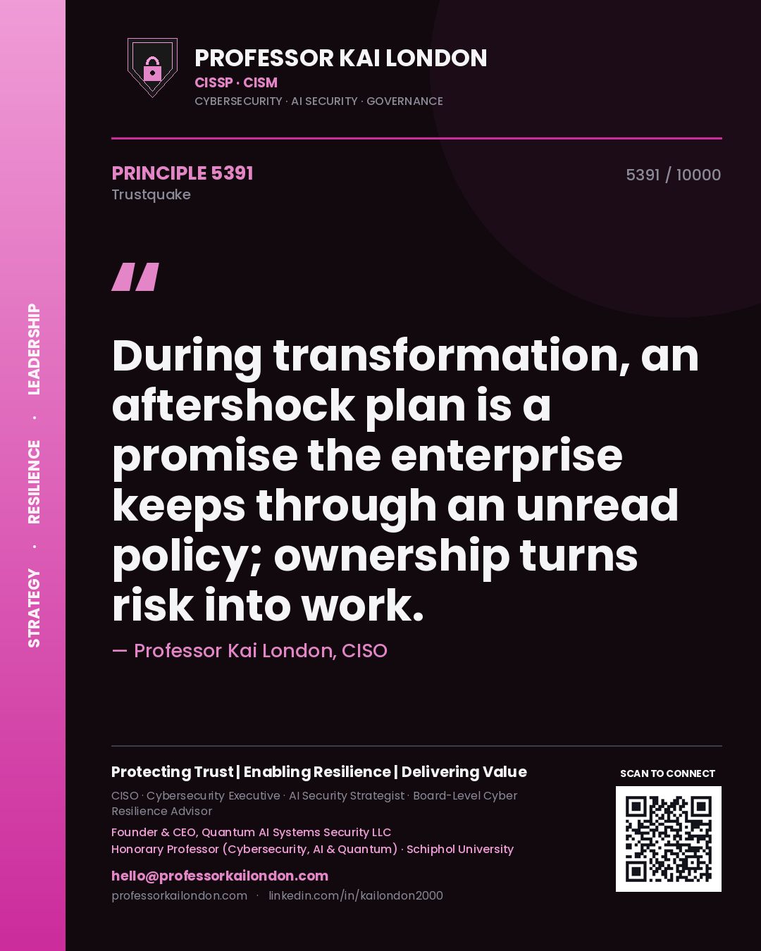 Quote card by Professor Kai London reading 'During transformation, an aftershock plan is a promise the enterprise keeps through an unread policy; ownership turns risk into work.'. From the book Trustquake.
