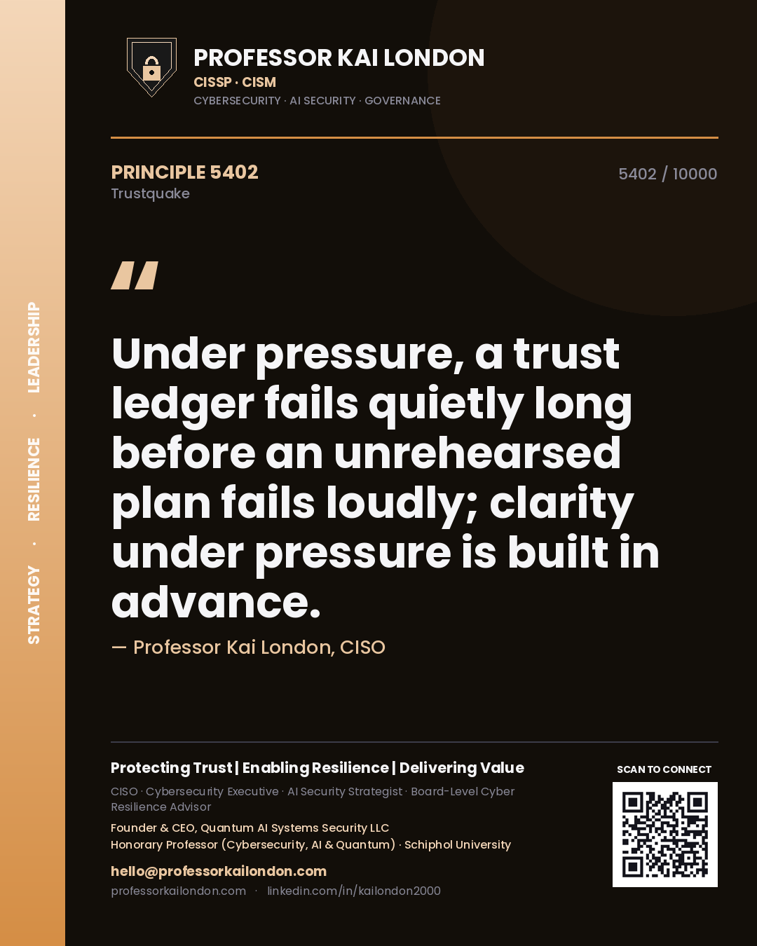 Quote card by Professor Kai London reading 'Under pressure, a trust ledger fails quietly long before an unrehearsed plan fails loudly; clarity under pressure is built in advance.'. From the book Trustquake.