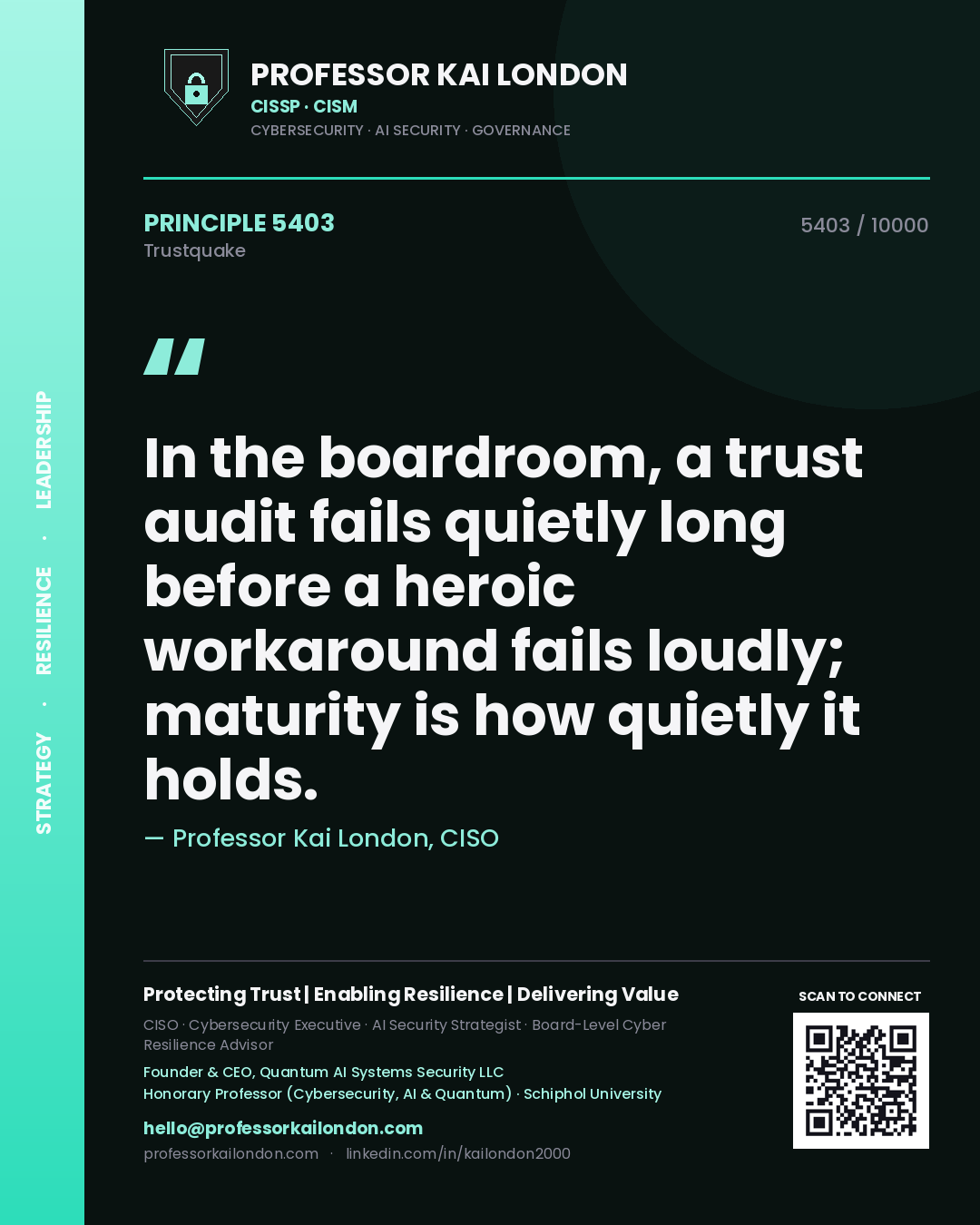 Quote card by Professor Kai London reading 'In the boardroom, a trust audit fails quietly long before a heroic workaround fails loudly; maturity is how quietly it holds.'. From the book Trustquake.