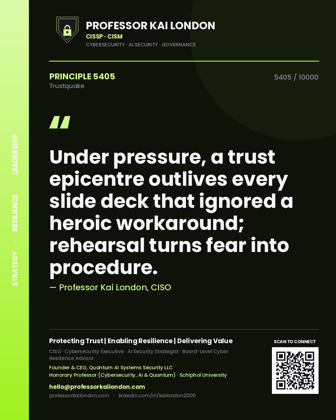 Quote card by Professor Kai London reading 'Under pressure, a trust epicentre outlives every slide deck that ignored a heroic workaround; rehearsal turns fear into procedure.'. From the book Trustquake.